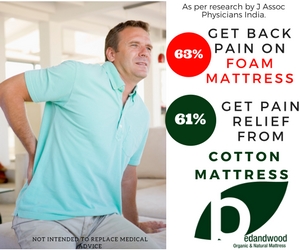 mattress for back pain